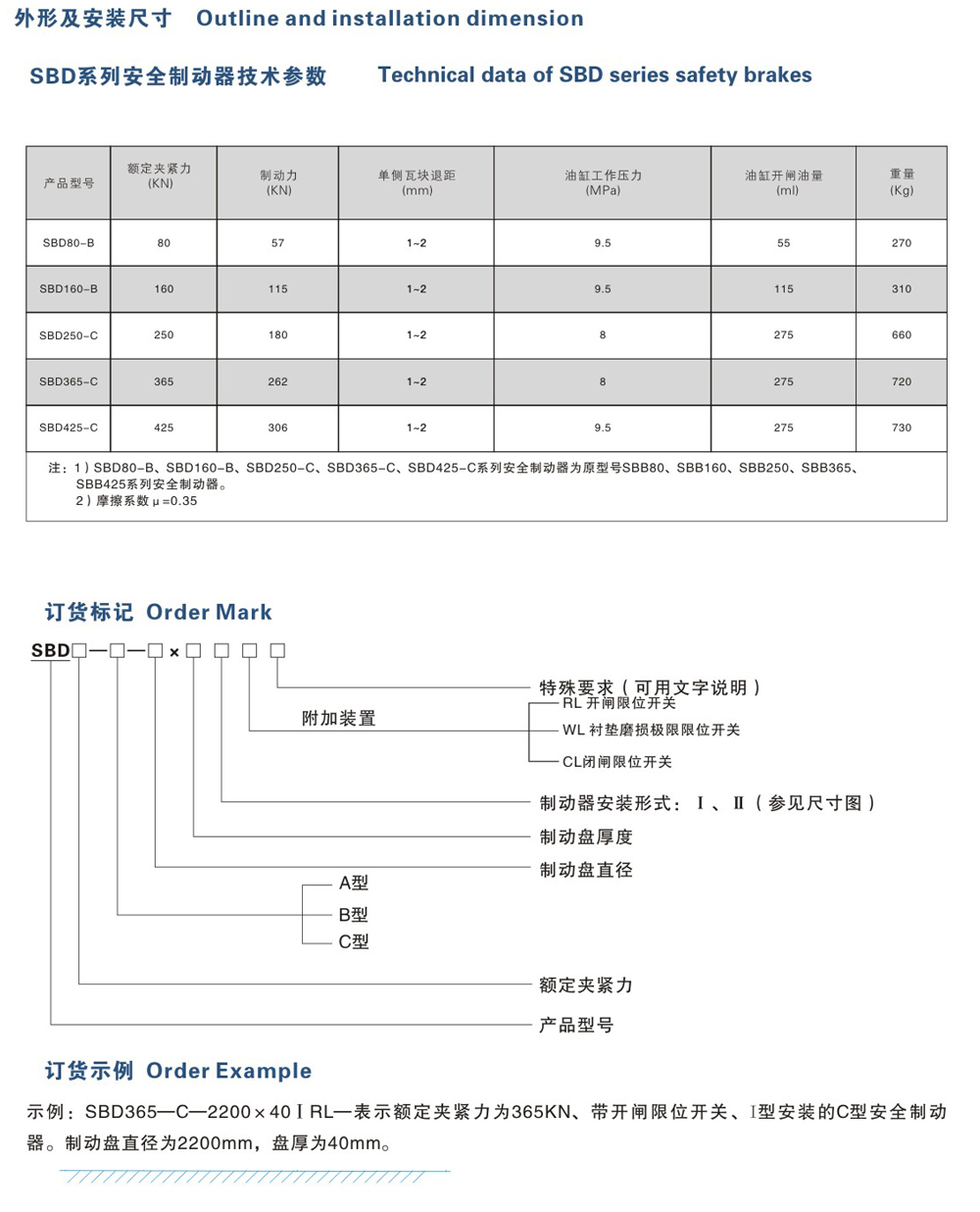 SBD-B、C系列安全制動(dòng)器